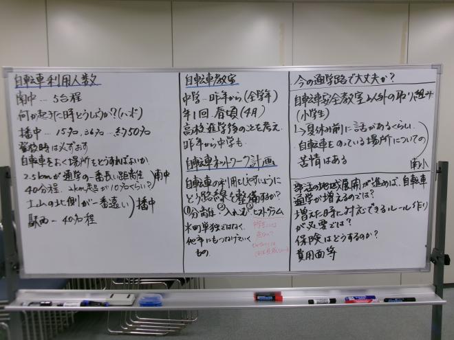 自転車通学検討会議板書2