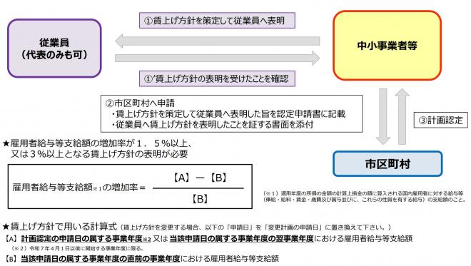 sukimu2